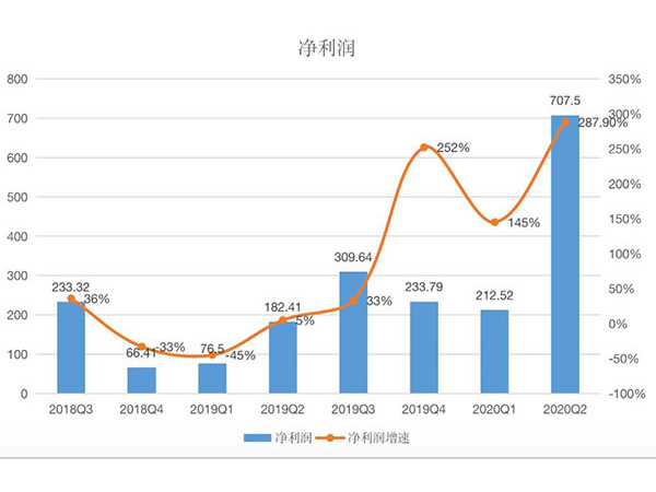 雙十一播主“停播”，這就是你不學化妝混日子的理由？